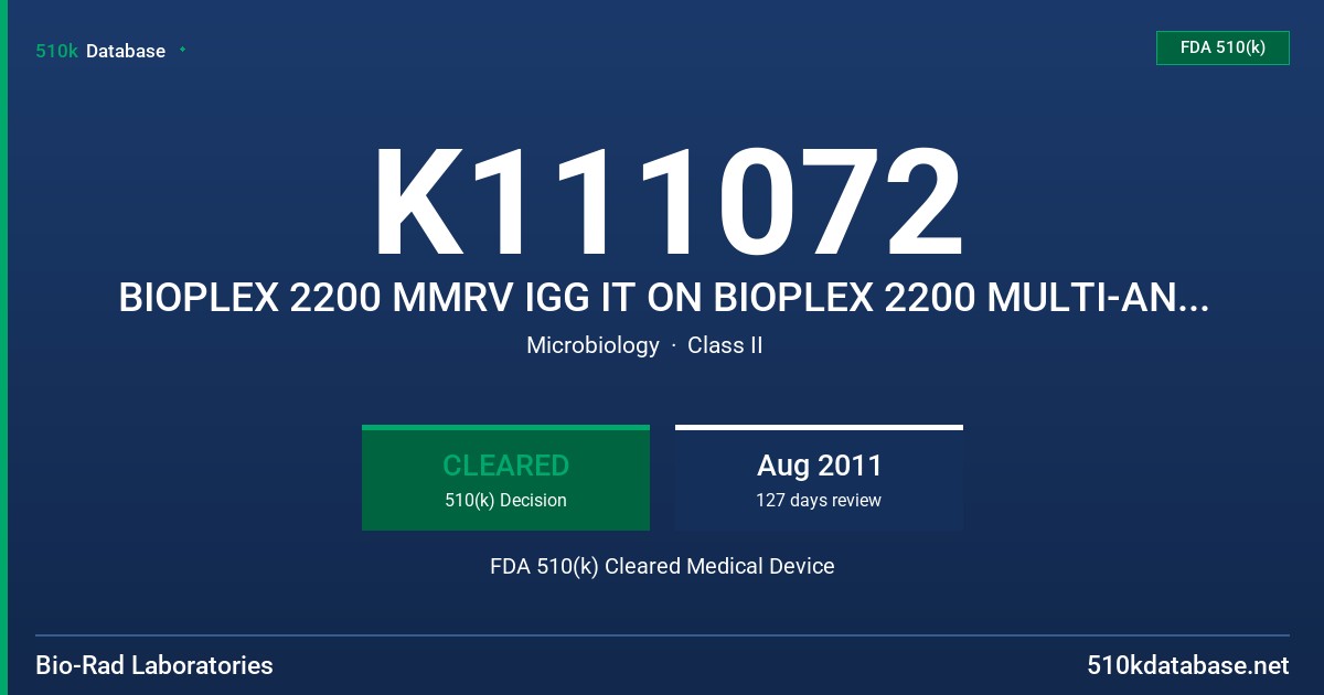 K111072 BIOPLEX 2200 MMRV IGG IT ON BIOPLEX 2200 MULTI-ANALYTE DETECTION SYSTEM, BIOPLEX 2200 MMRV IGG CALIBRATOR SET, AND BIOPL FDA 510(k) Cleared Medical Device