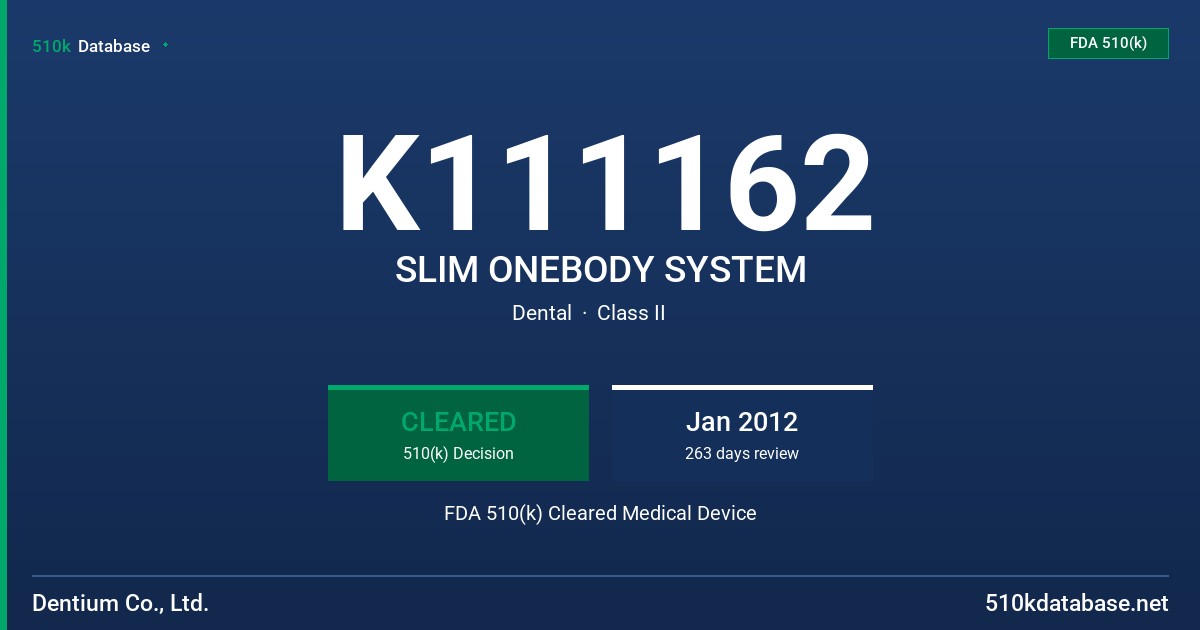 K111162 SLIM ONEBODY SYSTEM FDA 510(k) Cleared Medical Device