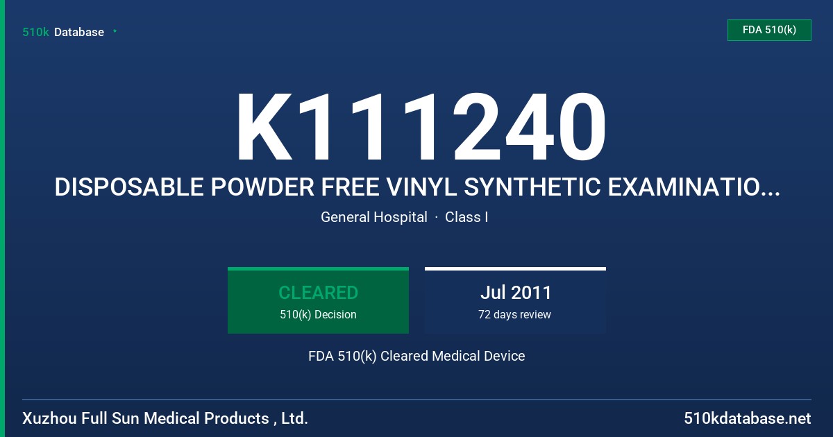 K111240 DISPOSABLE POWDER FREE VINYL SYNTHETIC EXAMINATION GLOVE, BLUE COLOR FDA 510(k) Cleared Medical Device