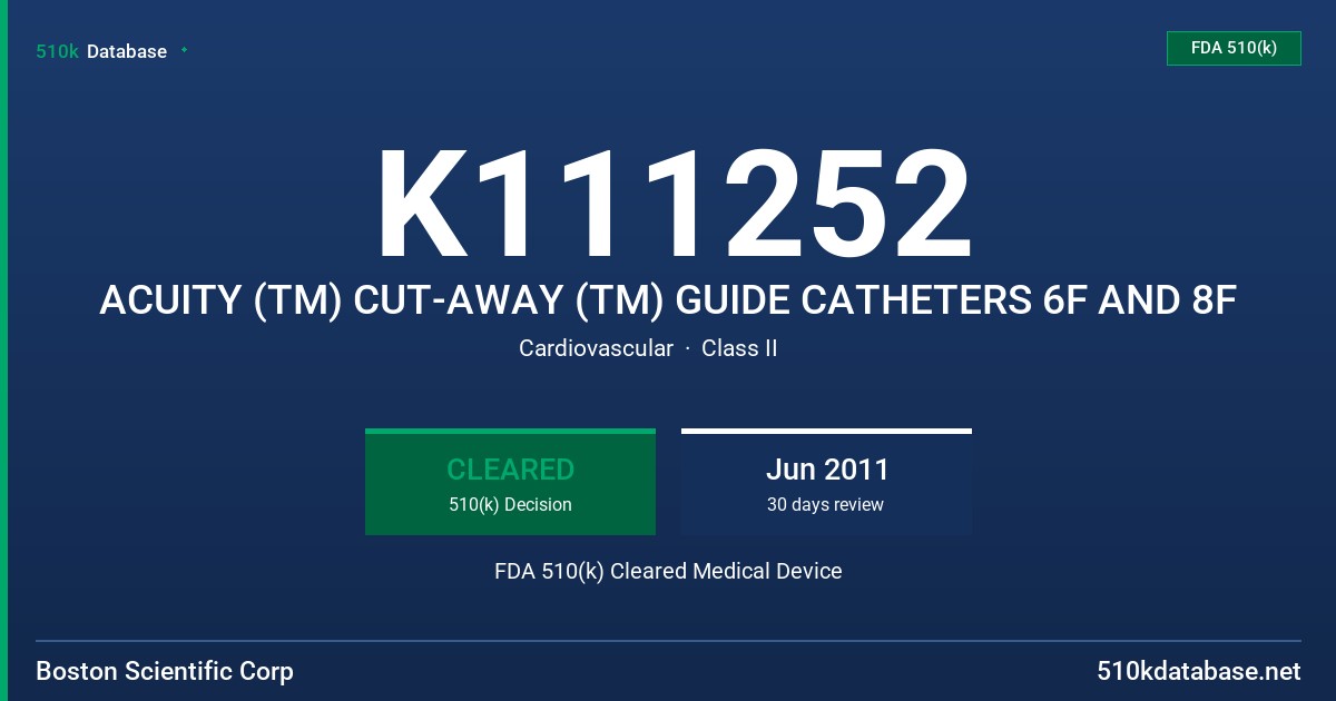 K111252 ACUITY (TM) CUT-AWAY (TM) GUIDE CATHETERS 6F AND 8F FDA 510(k) Cleared Medical Device