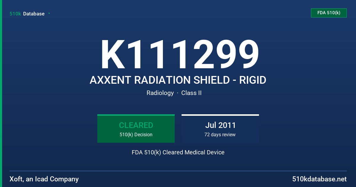 K111299 AXXENT RADIATION SHIELD - RIGID FDA 510(k) Cleared Medical Device