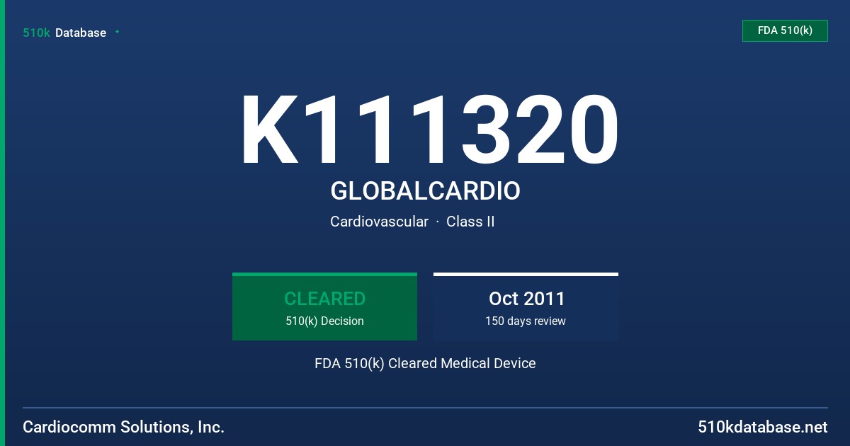 K111320 GLOBALCARDIO FDA 510(k) Cleared Medical Device