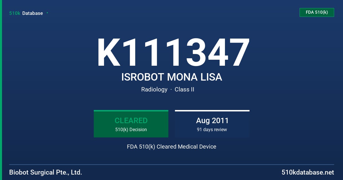 K111347 ISROBOT MONA LISA FDA 510(k) Cleared Medical Device