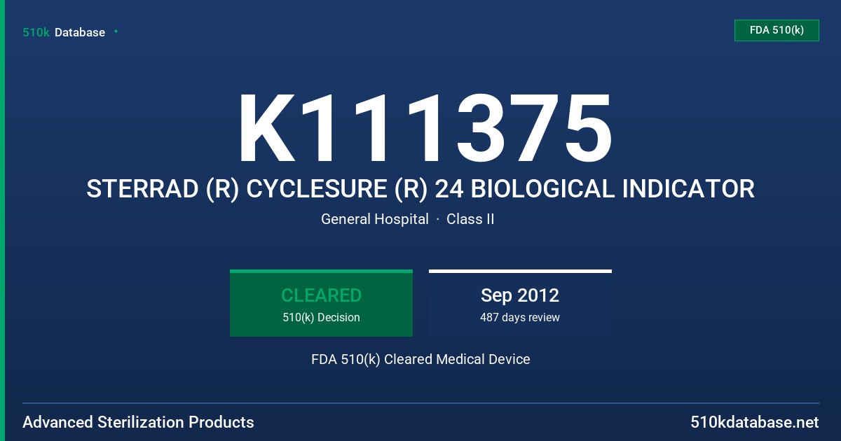 K111375 STERRAD (R) CYCLESURE (R) 24 BIOLOGICAL INDICATOR FDA 510(k) Cleared Medical Device