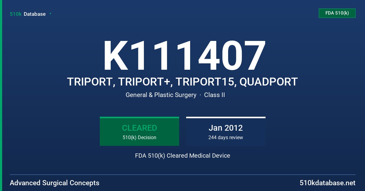 K111407 TRIPORT, TRIPORT+, TRIPORT15, QUADPORT FDA 510(k) Cleared Medical Device