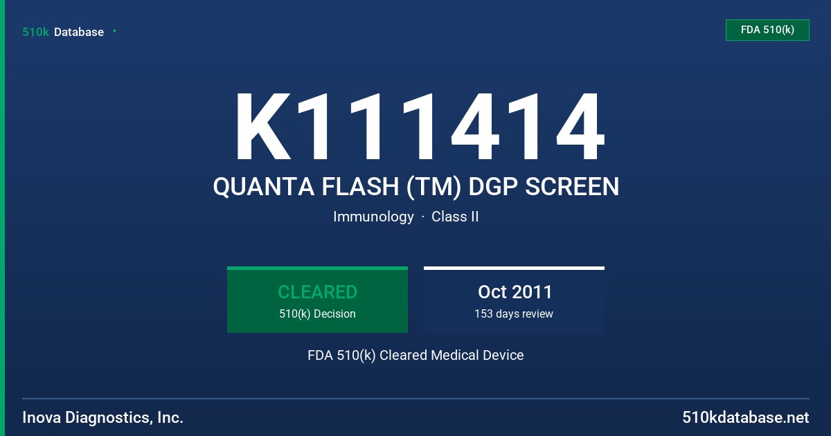 K111414 QUANTA FLASH (TM) DGP SCREEN FDA 510(k) Cleared Medical Device