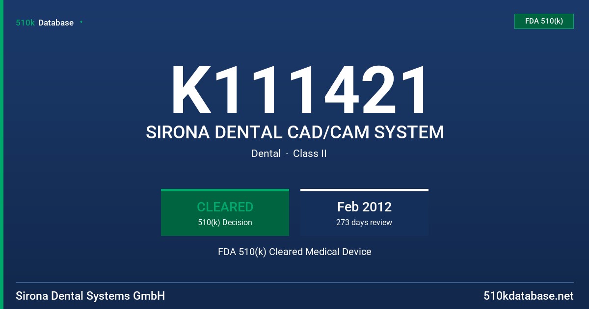 K111421 SIRONA DENTAL CAD/CAM SYSTEM FDA 510(k) Cleared Medical Device