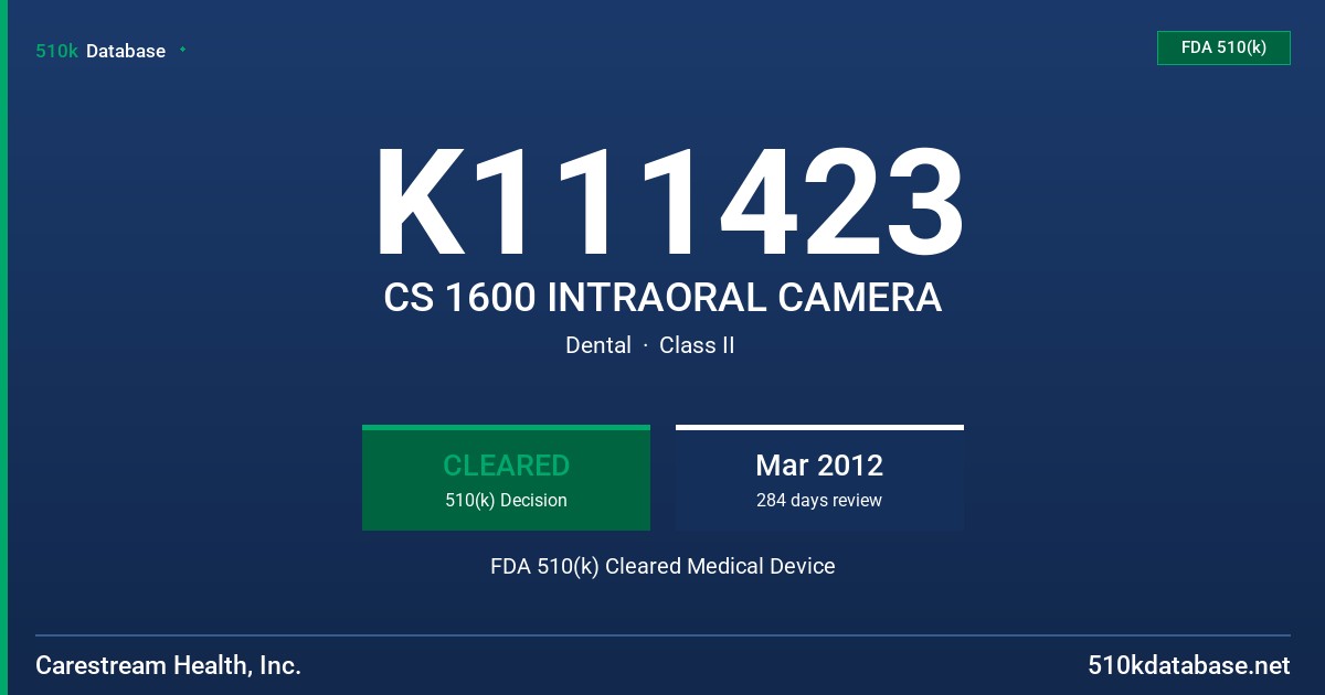 K111423 CS 1600 INTRAORAL CAMERA FDA 510(k) Cleared Medical Device