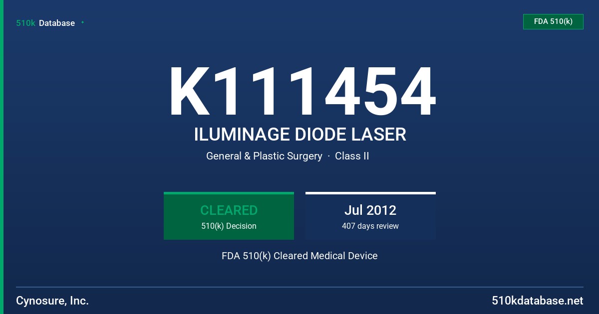 K111454 ILUMINAGE DIODE LASER FDA 510(k) Cleared Medical Device