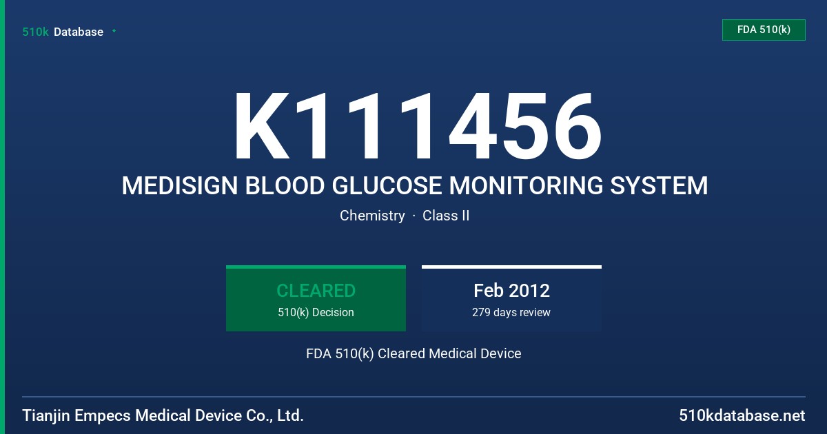 K111456 MEDISIGN BLOOD GLUCOSE MONITORING SYSTEM FDA 510(k) Cleared Medical Device