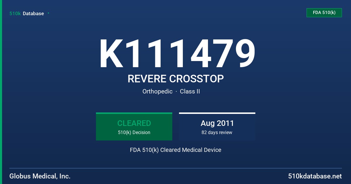 K111479 REVERE CROSSTOP FDA 510(k) Cleared Medical Device
