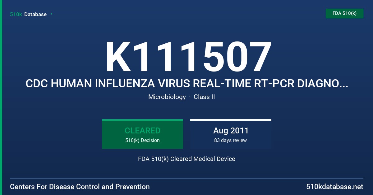 K111507 CDC HUMAN INFLUENZA VIRUS REAL-TIME RT-PCR DIAGNOSTIC PANEL FDA 510(k) Cleared Medical Device