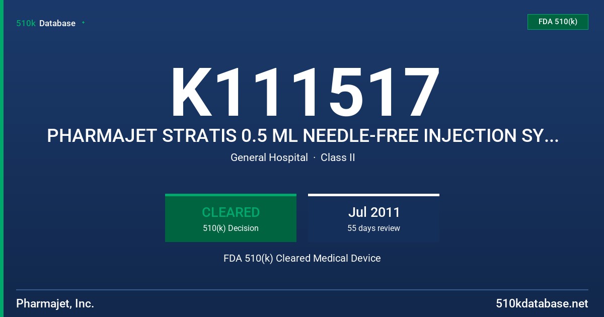 K111517 PHARMAJET STRATIS 0.5 ML NEEDLE-FREE INJECTION SYSTEM MODEL 501-01, STRATIS INJECTOR CATALOG 501-10, STRATIS RESET STATI FDA 510(k) Cleared Medical Device