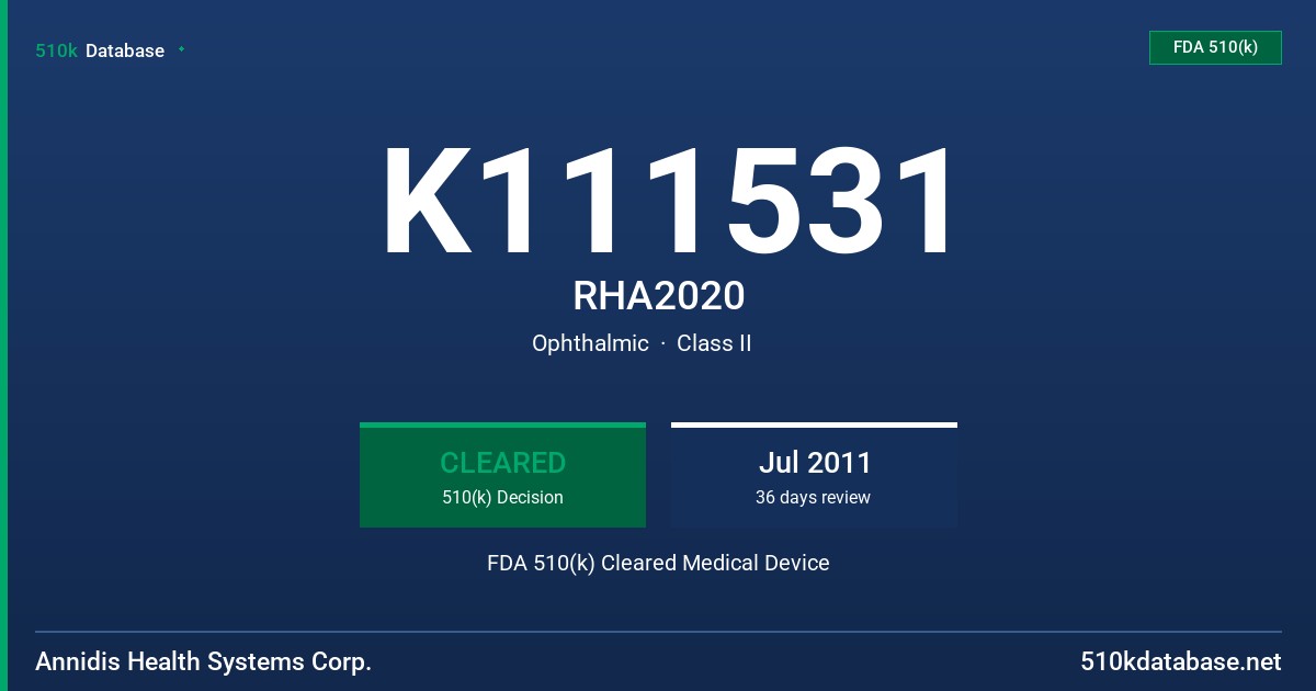 K111531 RHA2020 FDA 510(k) Cleared Medical Device