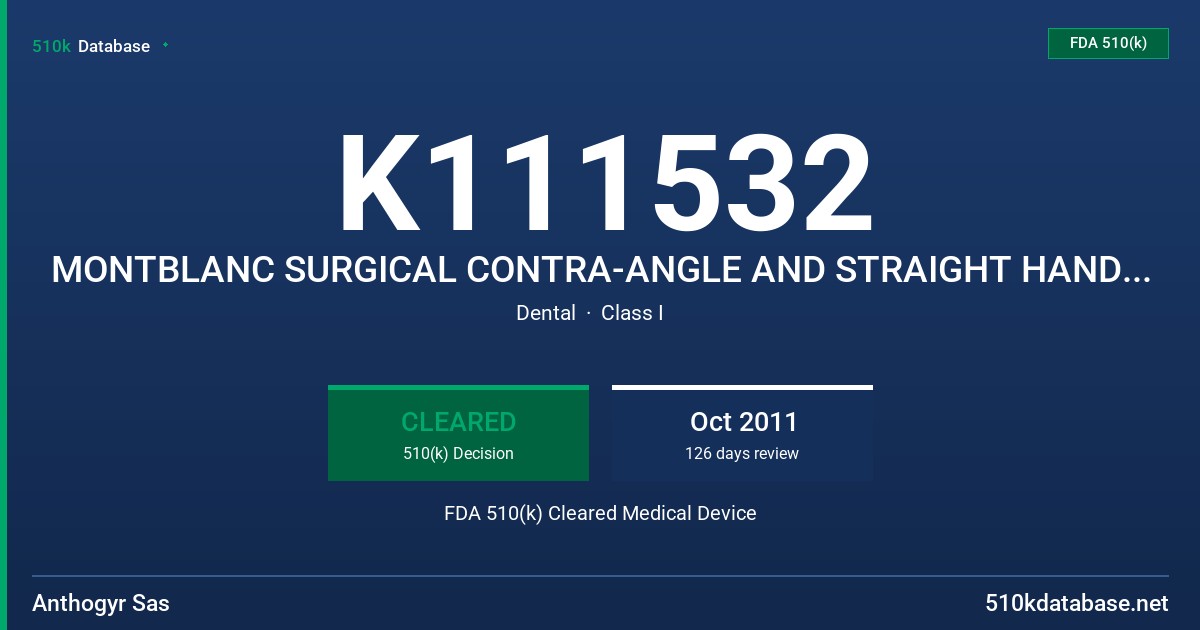 K111532 MONTBLANC SURGICAL CONTRA-ANGLE AND STRAIGHT HANDPIECE FDA 510(k) Cleared Medical Device