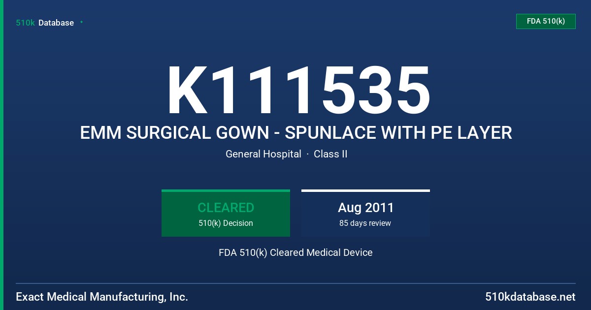 K111535 EMM SURGICAL GOWN - SPUNLACE WITH PE LAYER FDA 510(k) Cleared Medical Device