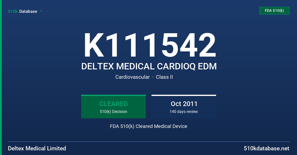 K111542 DELTEX MEDICAL CARDIOQ EDM FDA 510(k) Cleared Medical Device