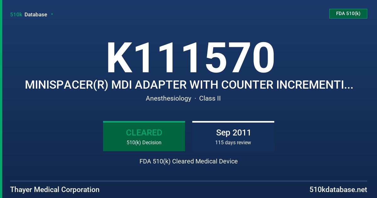 K111570 MINISPACER(R) MDI ADAPTER WITH COUNTER INCREMENTING ACTUATOR FDA 510(k) Cleared Medical Device