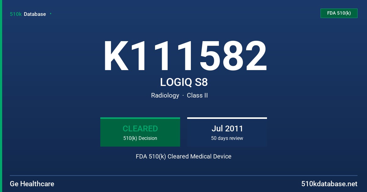 K111582 LOGIQ S8 FDA 510(k) Cleared Medical Device