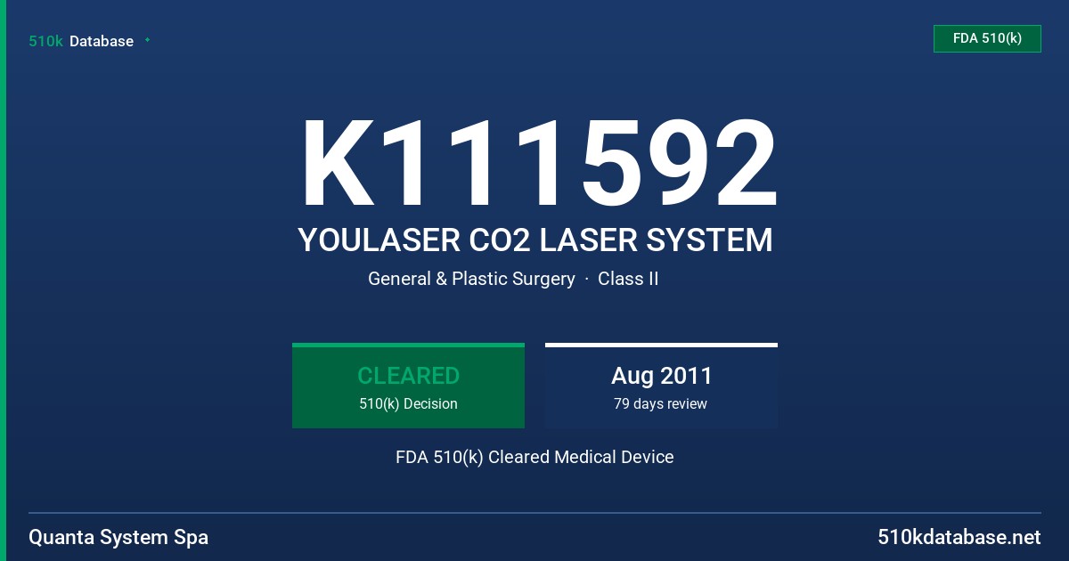 K111592 YOULASER CO2 LASER SYSTEM FDA 510(k) Cleared Medical Device