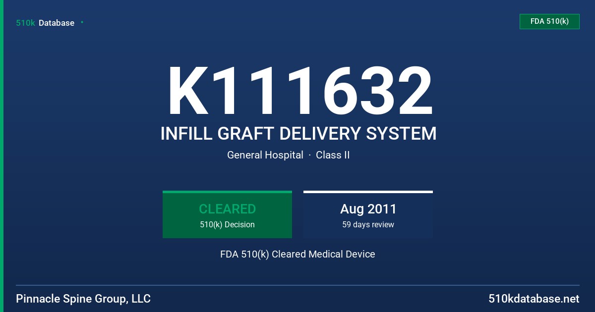 K111632 INFILL GRAFT DELIVERY SYSTEM FDA 510(k) Cleared Medical Device