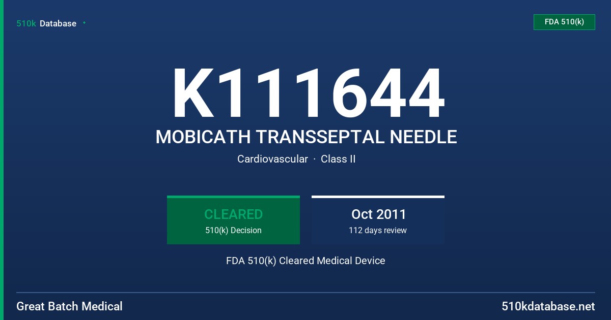 K111644 MOBICATH TRANSSEPTAL NEEDLE FDA 510(k) Cleared Medical Device