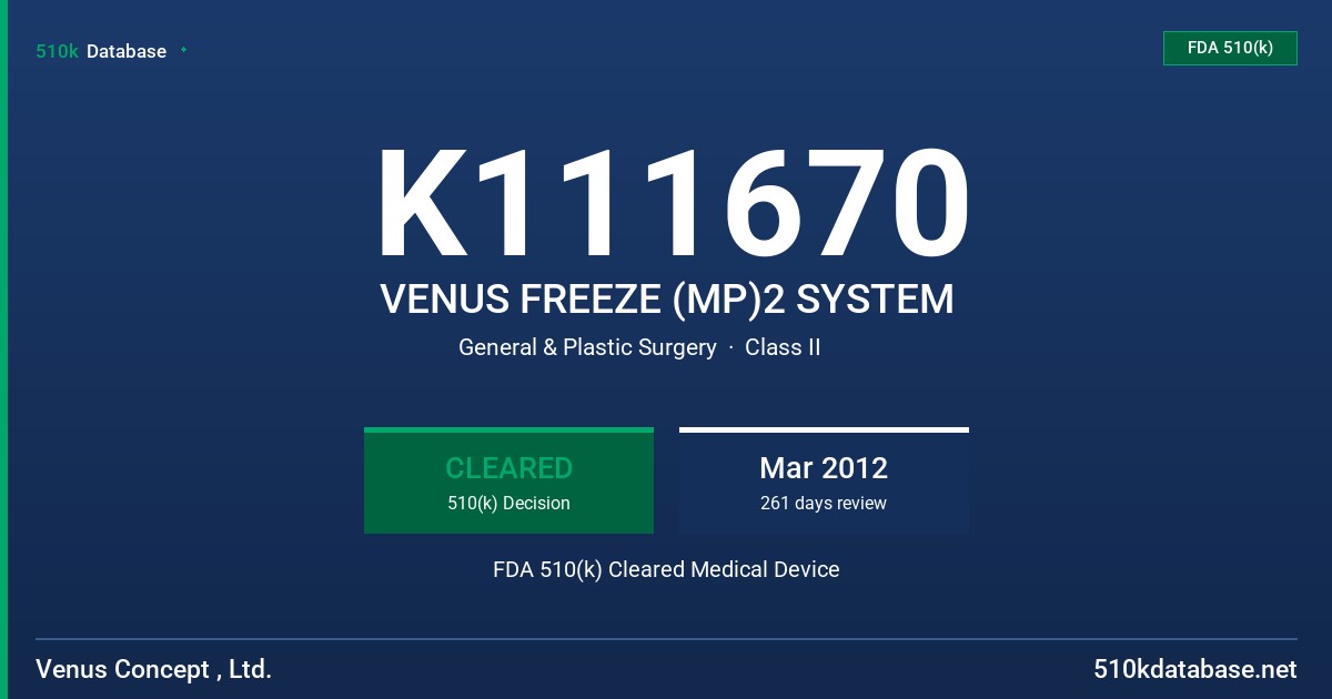 K111670 VENUS FREEZE (MP)2 SYSTEM FDA 510(k) Cleared Medical Device