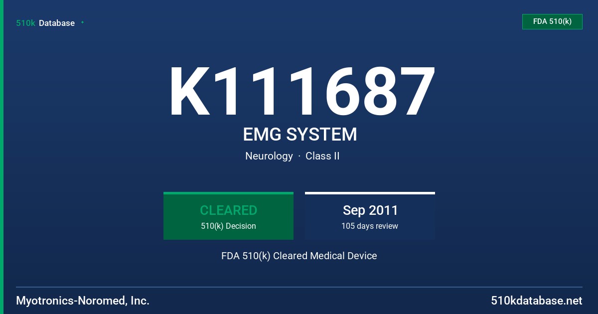 K111687 EMG SYSTEM FDA 510(k) Cleared Medical Device