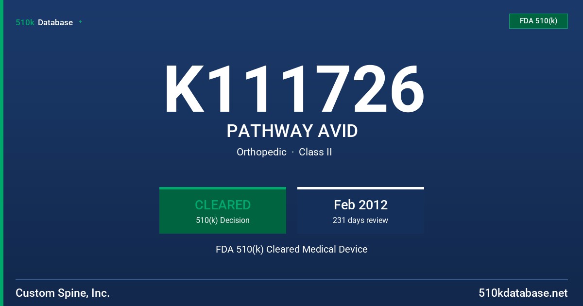K111726 PATHWAY AVID FDA 510(k) Cleared Medical Device