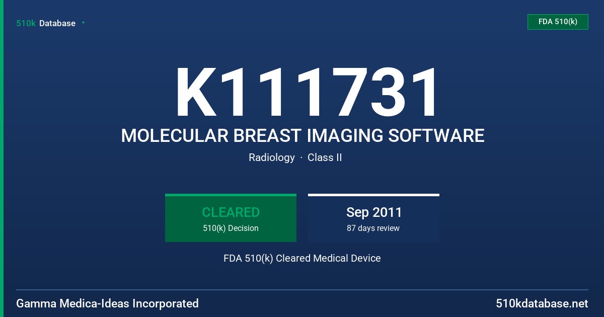 K111731 MOLECULAR BREAST IMAGING SOFTWARE FDA 510(k) Cleared Medical Device