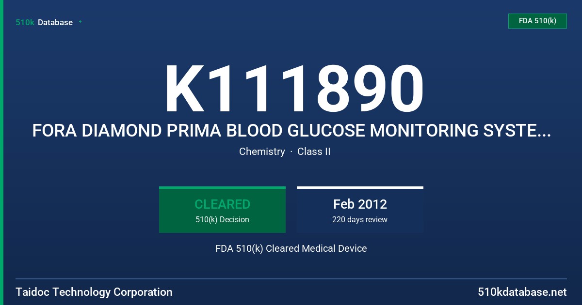 K111890 FORA DIAMOND PRIMA BLOOD GLUCOSE MONITORING SYSTEM, FORA DIAMOND MINI BLOOD GLUCOSE MONITORING SYSTEM FDA 510(k) Cleared Medical Device