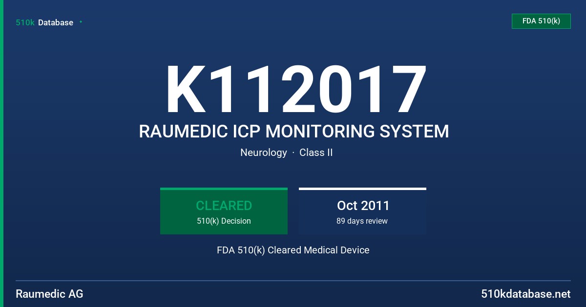 K112017 RAUMEDIC ICP MONITORING SYSTEM FDA 510(k) Cleared Medical Device