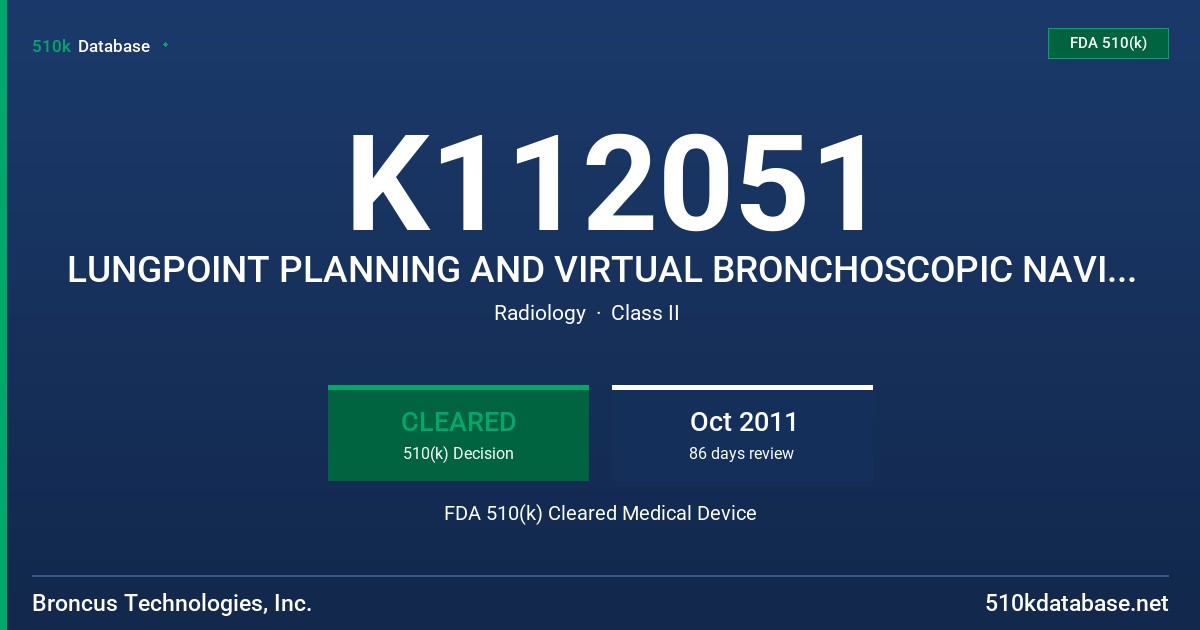 K112051 LUNGPOINT PLANNING AND VIRTUAL BRONCHOSCOPIC NAVIGATION (VBN) SOFTWARE FDA 510(k) Cleared Medical Device