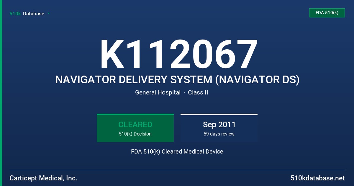 K112067 NAVIGATOR DELIVERY SYSTEM (NAVIGATOR DS) FDA 510(k) Cleared Medical Device