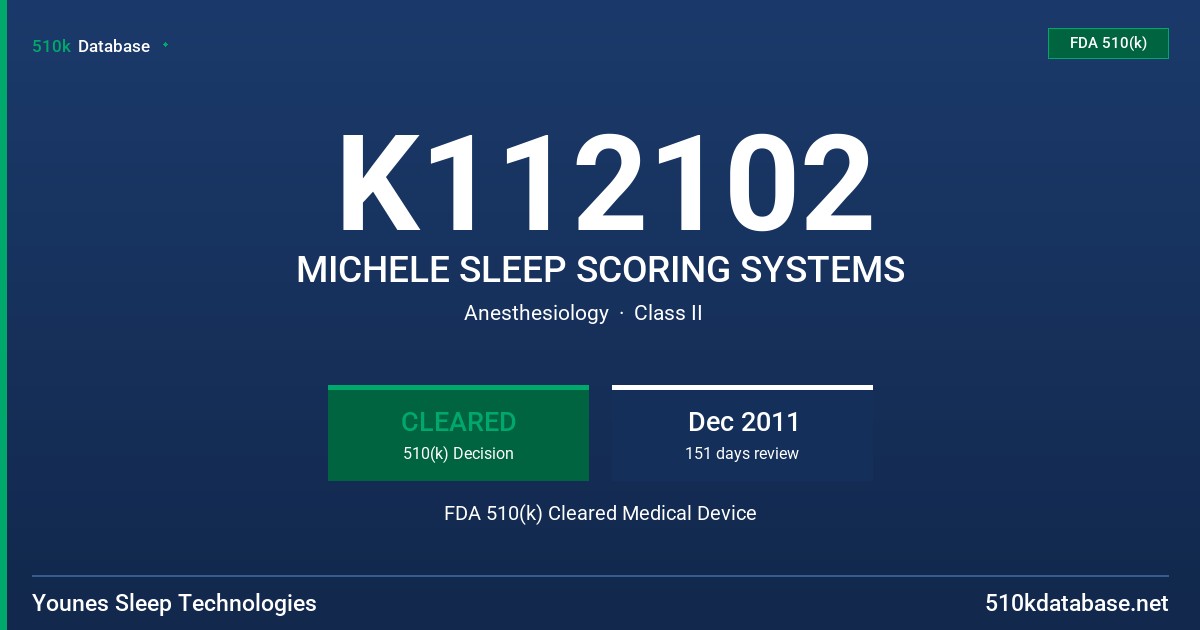 K112102 MICHELE SLEEP SCORING SYSTEMS FDA 510(k) Cleared Medical Device