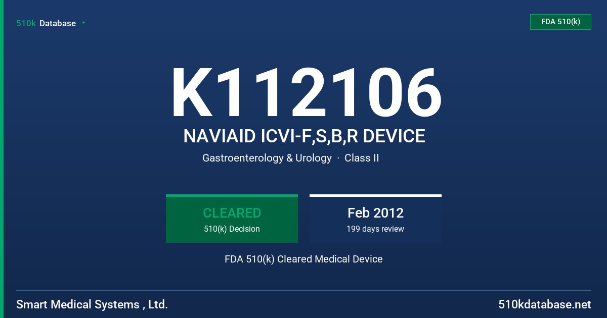 K112106 NAVIAID ICVI-F,S,B,R DEVICE FDA 510(k) Cleared Medical Device