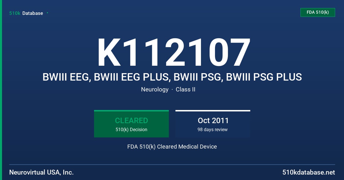 K112107 BWIII EEG, BWIII EEG PLUS, BWIII PSG, BWIII PSG PLUS FDA 510(k) Cleared Medical Device