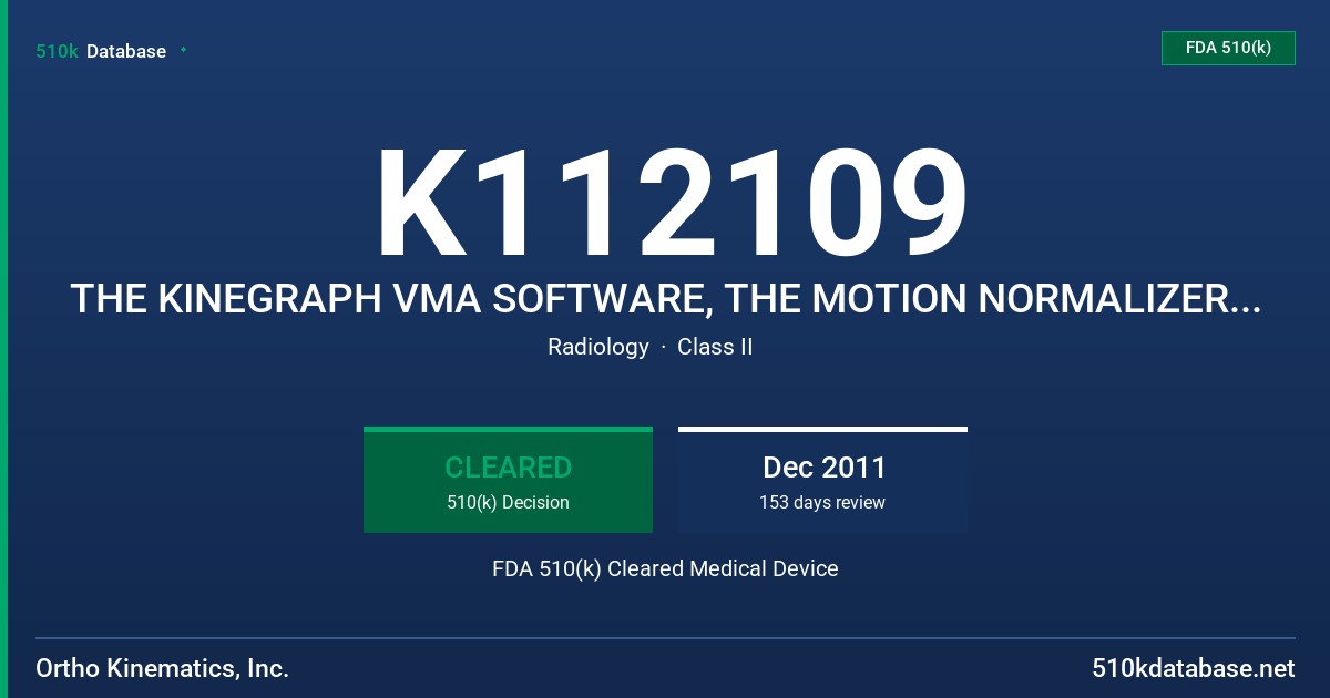 K112109 THE KINEGRAPH VMA SOFTWARE, THE MOTION NORMALIZER PATIENT HANDLING AND DATA COLLECTION DEVICE FDA 510(k) Cleared Medical Device
