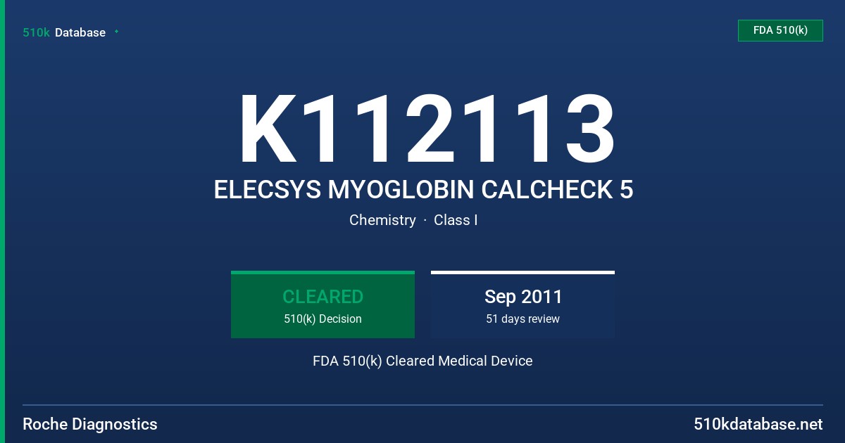 K112113 ELECSYS MYOGLOBIN CALCHECK 5 FDA 510(k) Cleared Medical Device