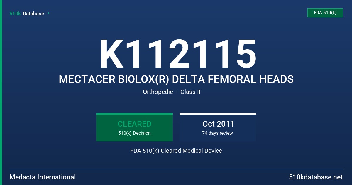 K112115 MECTACER BIOLOX(R) DELTA FEMORAL HEADS FDA 510(k) Cleared Medical Device