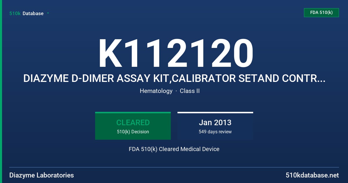 K112120 DIAZYME D-DIMER ASSAY KIT,CALIBRATOR SETAND CONTROL SET FDA 510(k) Cleared Medical Device