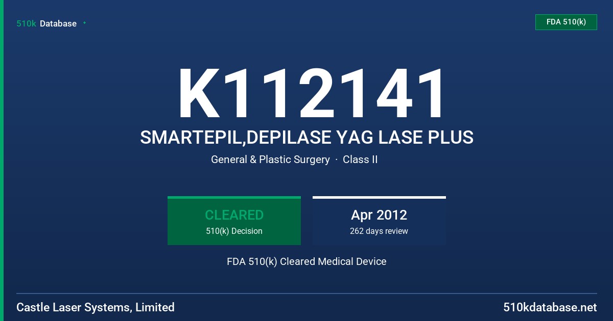 K112141 SMARTEPIL,DEPILASE YAG LASE PLUS FDA 510(k) Cleared Medical Device