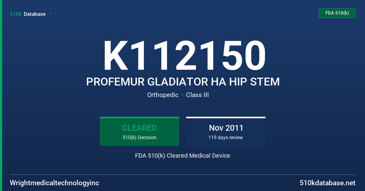 K112150 PROFEMUR GLADIATOR HA HIP STEM FDA 510(k) Cleared Medical Device