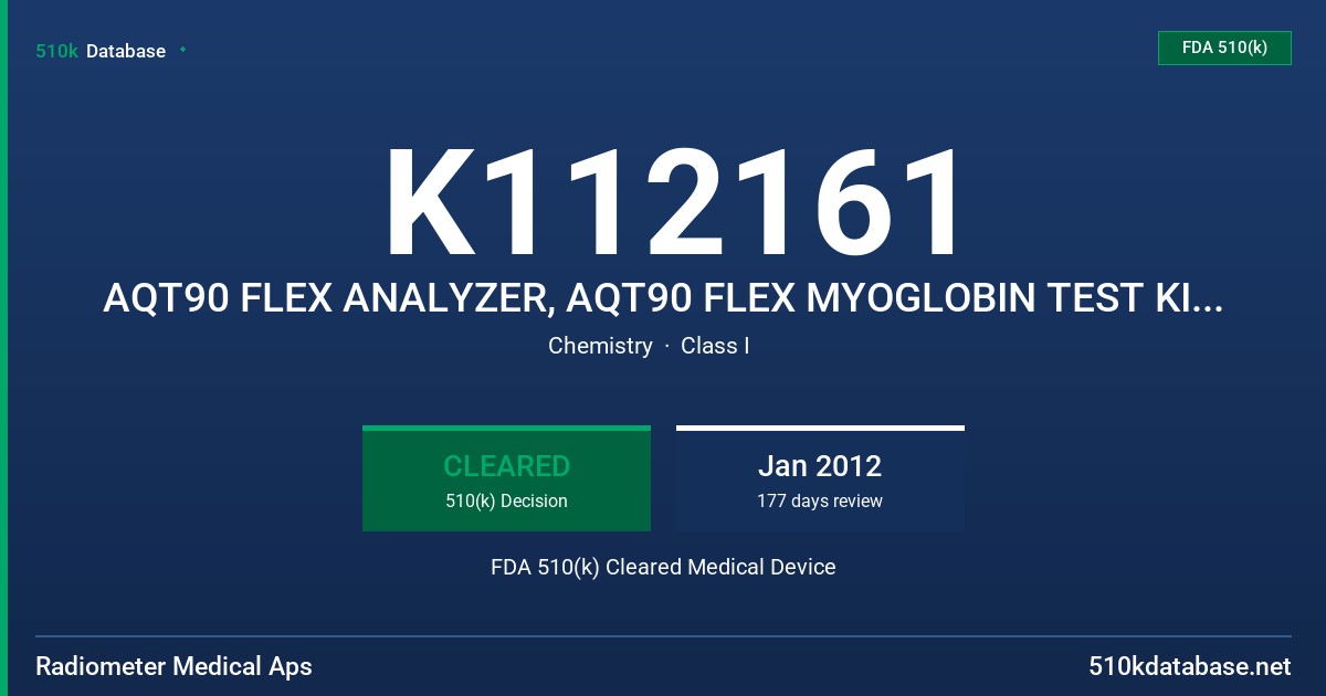 K112161 AQT90 FLEX ANALYZER, AQT90 FLEX MYOGLOBIN TEST KIT, AQT90 FLEX LQC MULTI-CHECK, LVLS 1-3, AQT90 FLEX MYO CAL CARTRIDGE.. FDA 510(k) Cleared Medical Device