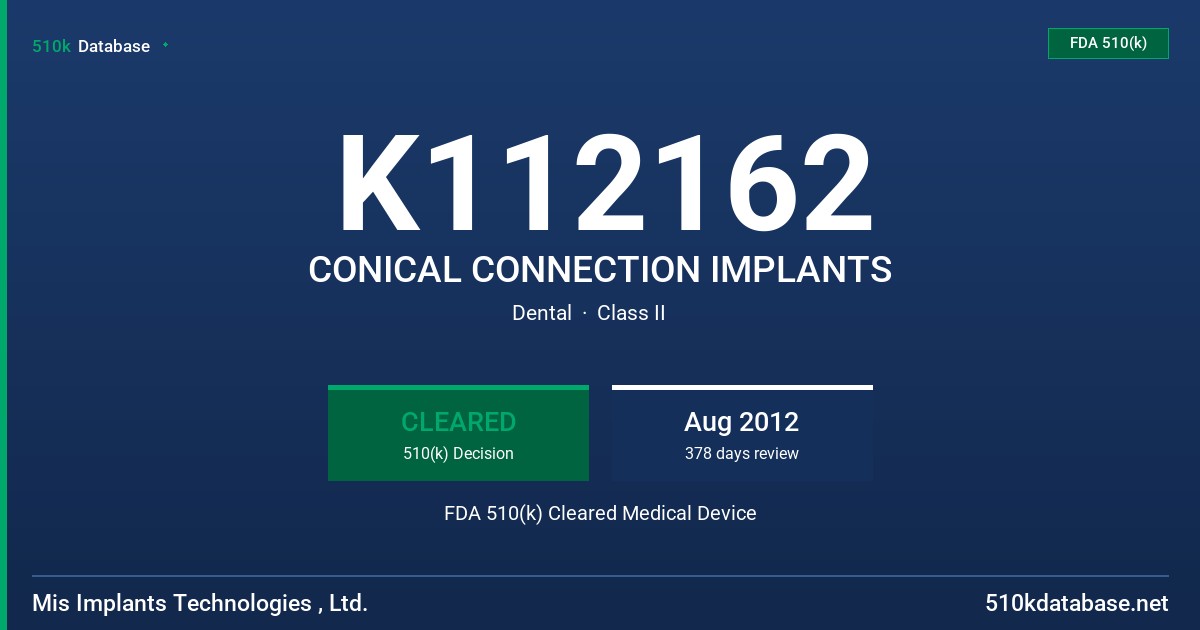 K112162 CONICAL CONNECTION IMPLANTS FDA 510(k) Cleared Medical Device