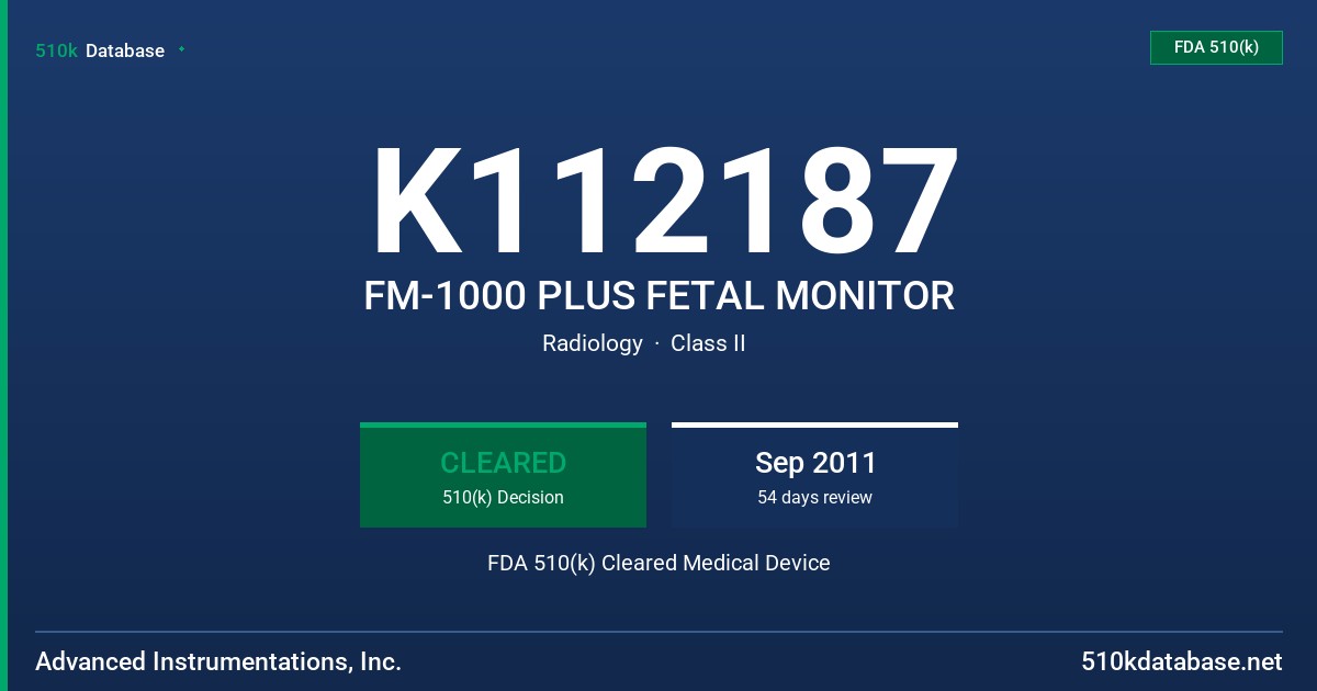K112187 FM-1000 PLUS FETAL MONITOR FDA 510(k) Cleared Medical Device