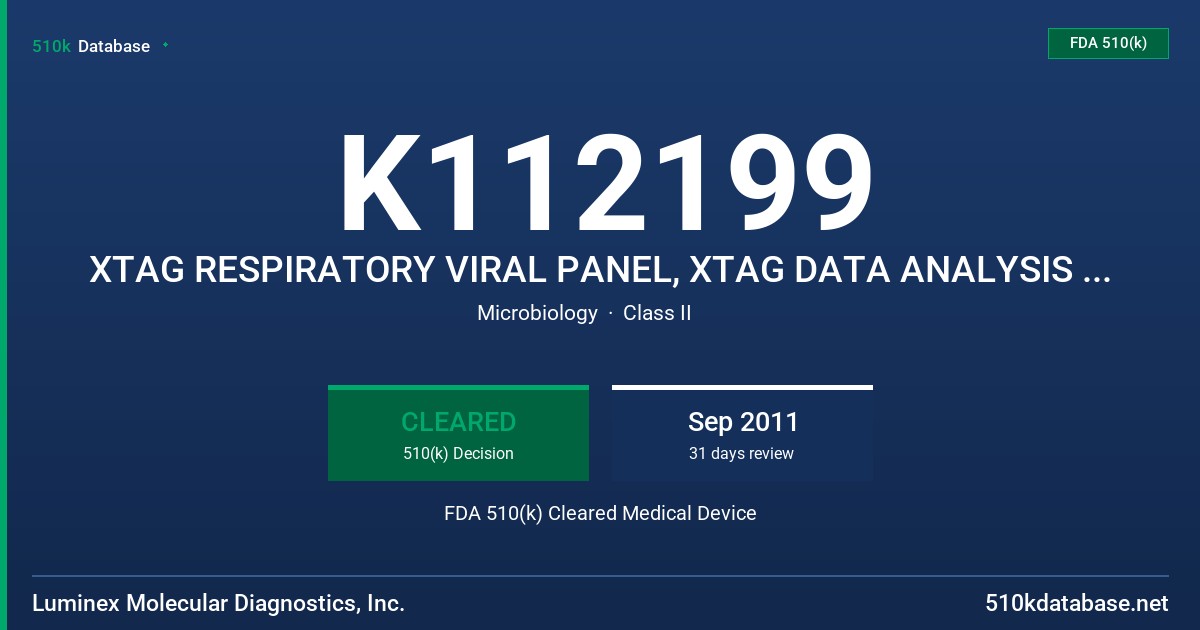 K112199 XTAG RESPIRATORY VIRAL PANEL, XTAG DATA ANALYSIS SOFTWARE (TDAS RVP-1) FDA 510(k) Cleared Medical Device