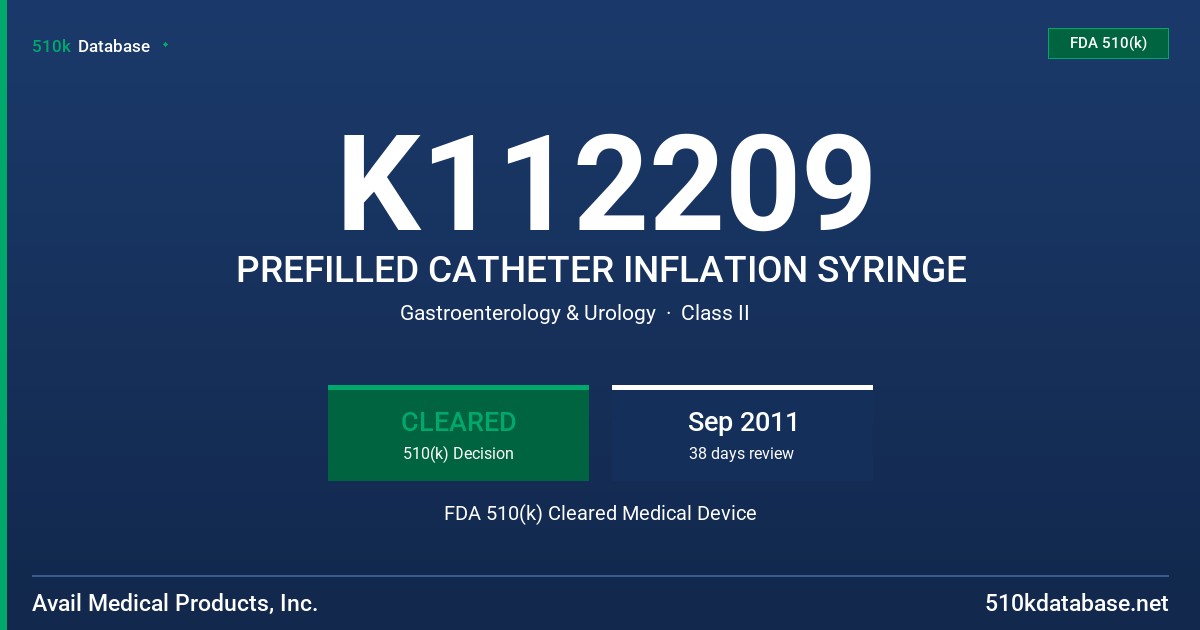 K112209 PREFILLED CATHETER INFLATION SYRINGE FDA 510(k) Cleared Medical Device