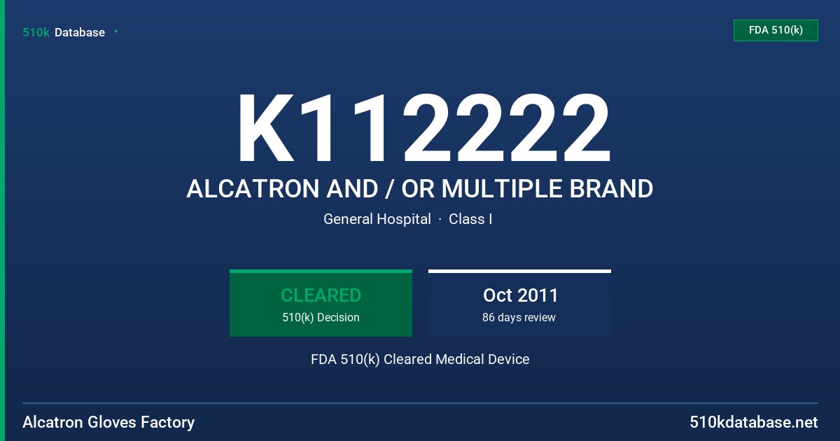 K112222 ALCATRON AND / OR MULTIPLE BRAND FDA 510(k) Cleared Medical Device