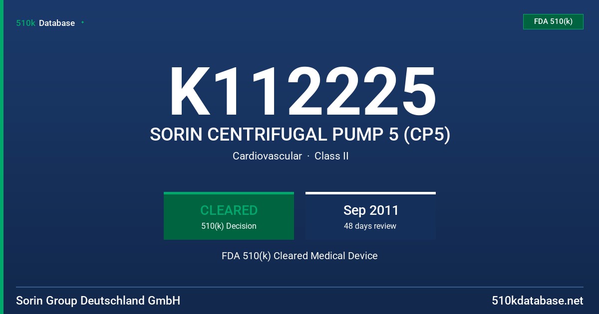 K112225 SORIN CENTRIFUGAL PUMP 5 (CP5) FDA 510(k) Cleared Medical Device